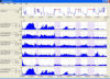 Screenshot of PRANA Profiler: Sleep EEG bands
