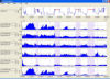 Screenshot of Profiler Time Serie