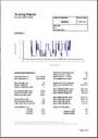 Screenshot of PRANA Stage Scoring Report: general sleep parameters