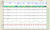 Screenshot of PRANA in Iterative Vigilance Tests